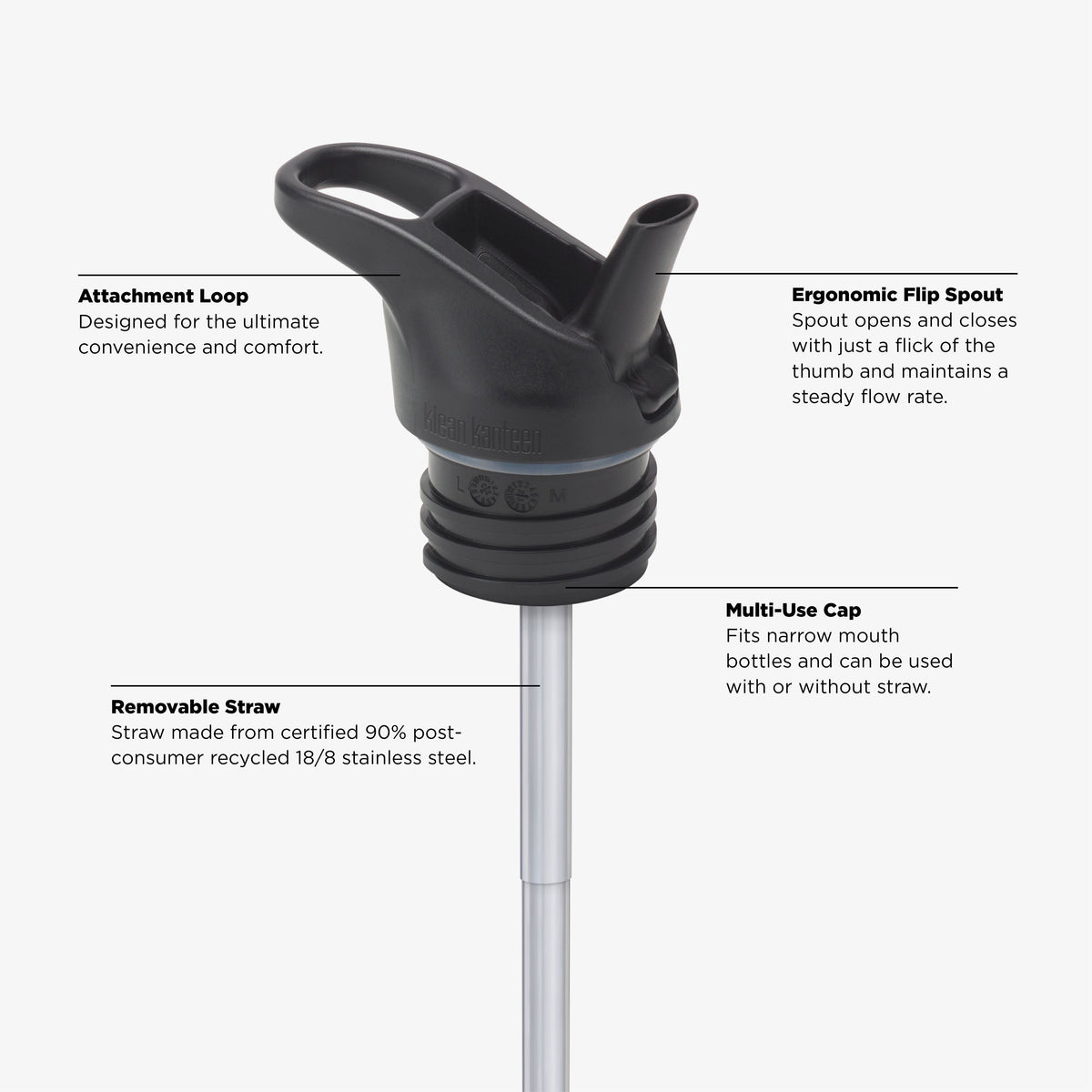 12oz-kid-s-classic-insulated-with-flip-seal-sport-cap-y0 KCPPFSS_flip_seal_cap_acupuncture_diagram.jpg