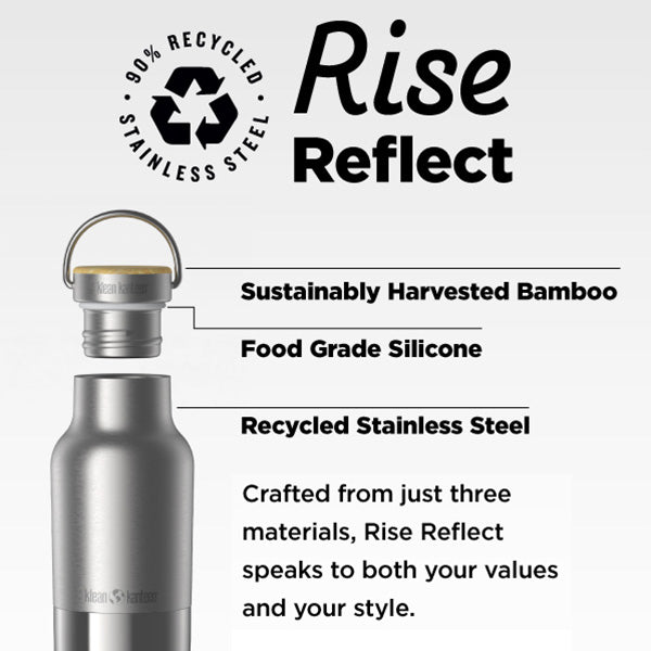16oz-rise-reflect-with-bamboo-cap-q8 rise_reflect_acupuncture_callouts_square.jpg